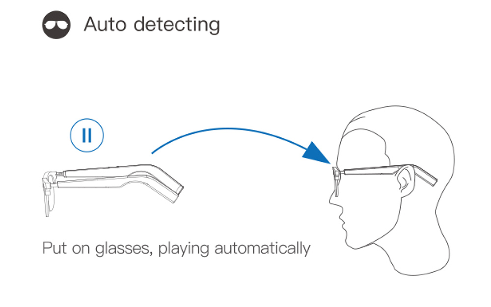 IMIKI SG1 Smart Bluetooth Audio Glasses, Call Noise Reduction, Intelligent Touch Control
