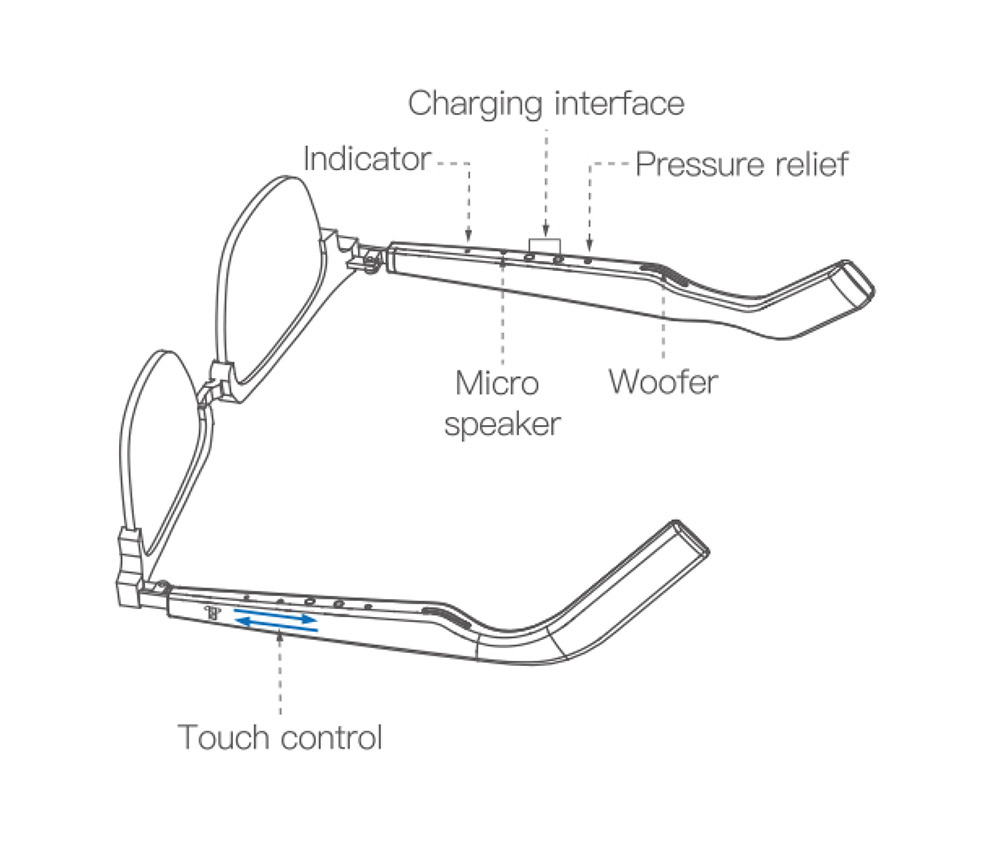 IMIKI SG1 Smart Bluetooth Audio Glasses, Call Noise Reduction, Intelligent Touch Control