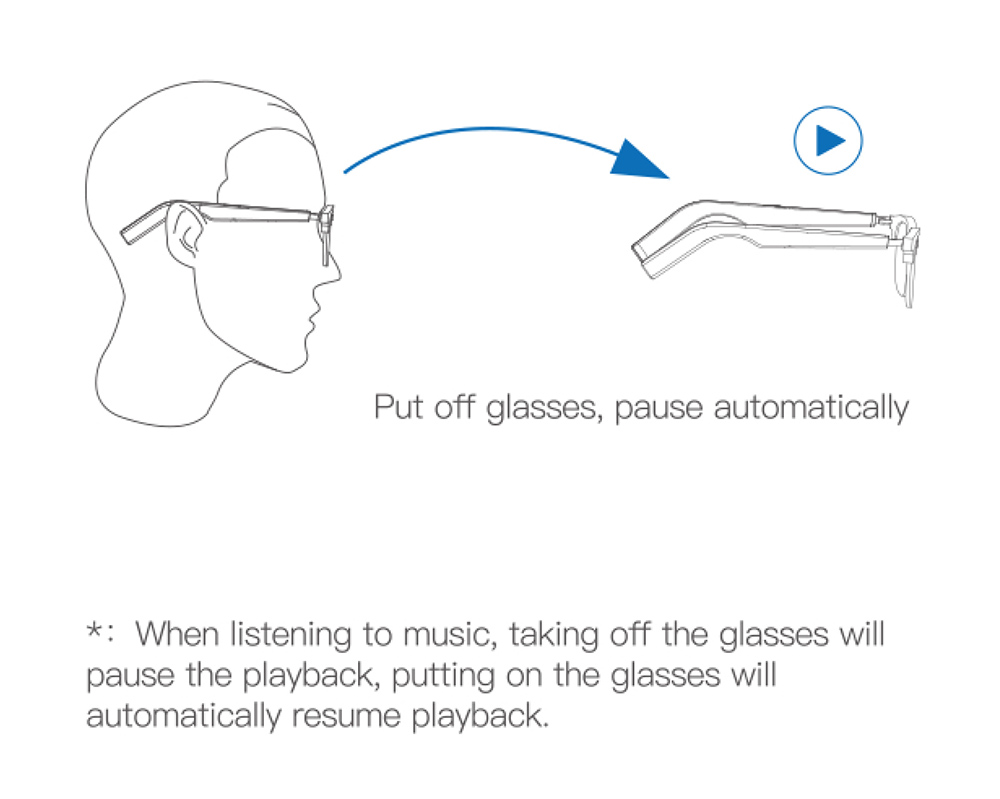 IMIKI SG1 Smart Bluetooth Audio Glasses, Call Noise Reduction, Intelligent Touch Control