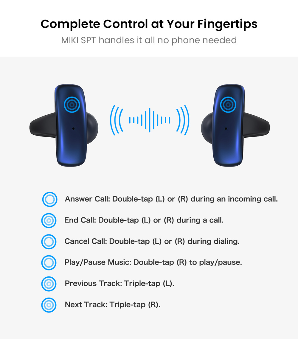 IMIKI SP1 Ohrh&ouml;rer, Bluetooth 5.4, bis zu 24 Stunden Akkulaufzeit, IPX4 wasserdicht &ndash; Blau