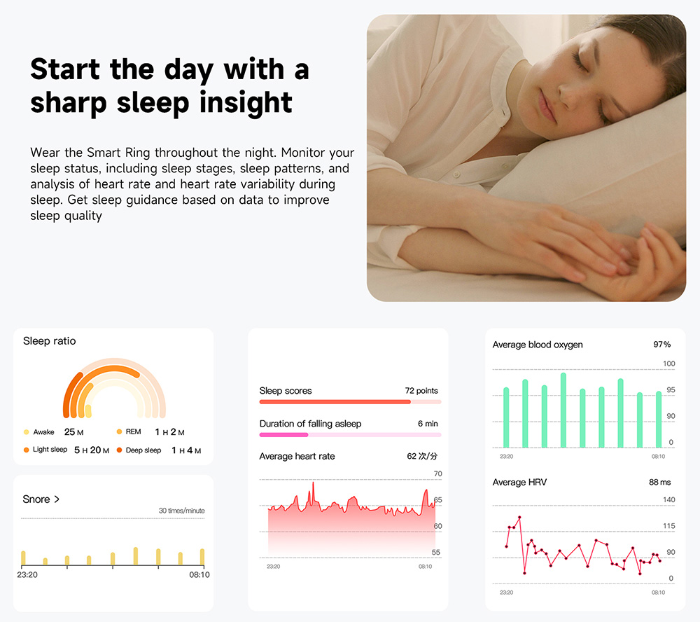 IMIKI Smart Ring, Health & Sleep Monitoring, Smart Touch Control, 5ATM Waterproof, 5-7 Days Battery Life - 8# (Inside Diameter 18.3mm), Silver