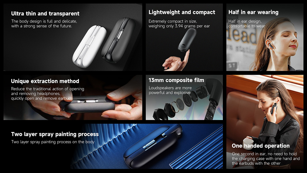 IMIKI T12 SE Earphones, Bluetooth 5.3, Up to 18 Hours Playtime