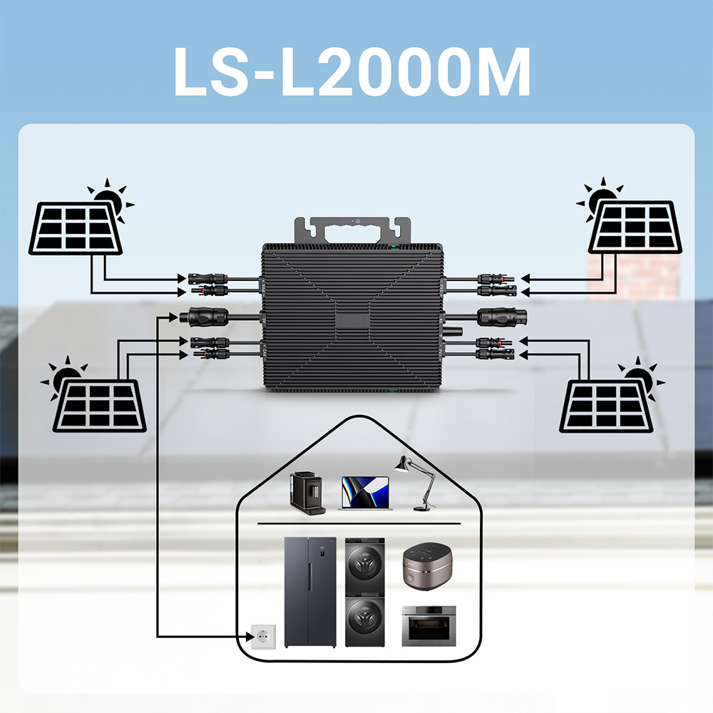 LIONSHEE LS-L2000M Micro Inverter, 4 MPPTs, 230V Output, 96% Peak Efficiency, IP67 Waterproof, Wi-Fi Smart Monitoring