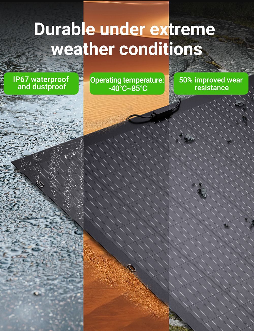 LIONSHEE LS-SP240 240 W flexibles Solarmodul, 2 St&uuml;ck, 17,55 % hoher Wirkungsgrad, biegbar bis 120&deg;, 182 x 83 mm Mono-Solarzelle, IP67 wasserdicht, f&uuml;r Wohnmobil/Balkon/Rucks&auml;cke