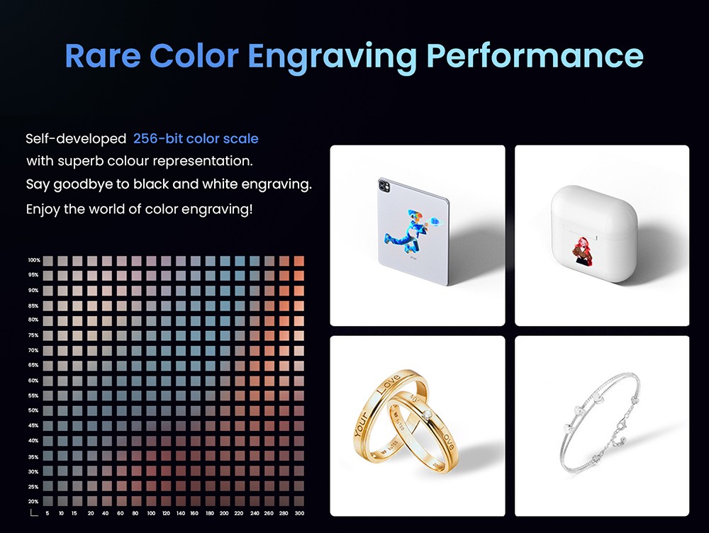 LONGER RAY5 40W Laser Engraver, 24000mm/min Speed, 0.10&times;0.15mm Laser Spot, Working Area 385&times;385mm, 8-Diode with FAC, One-Pass Cut 20mm Basswood/0.15mm Stainless Steel