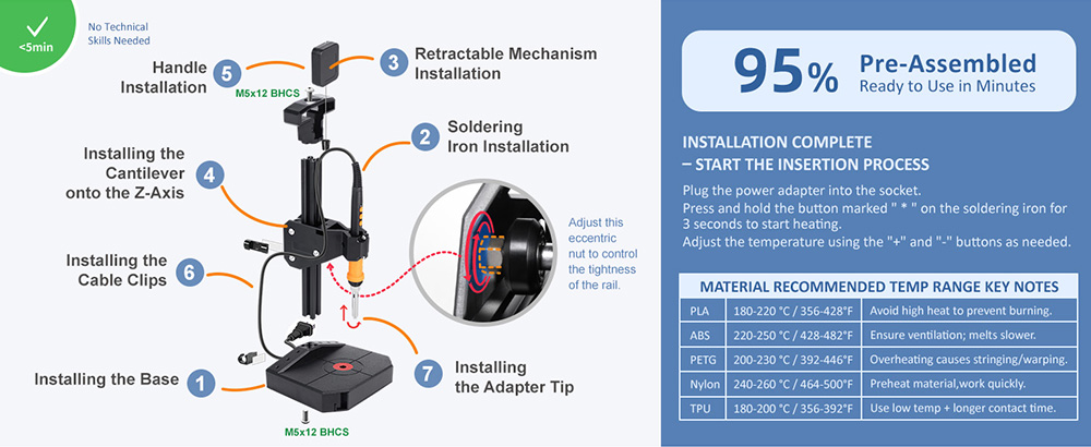 Mintion Nutopress Heat Insert Press Kit for 3D Printing - US Plug