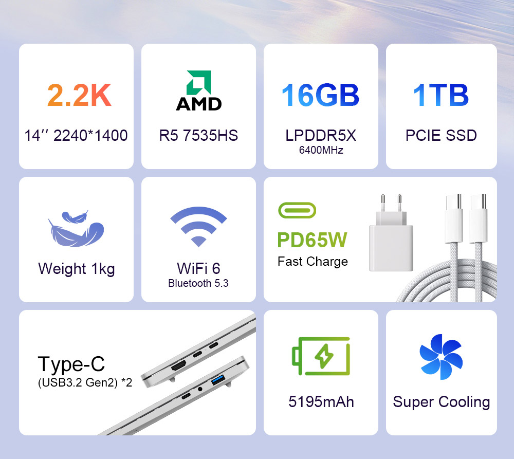 Notebook Ninkear S14, 14-palcová obrazovka 2240*1400, AMD Ryzen 7535HS 6 jadier max. 4,55 GHz, 16 GB LPDDR5 RAM 1 TB SSD, WiFi6 Bluetooth 5.3, batéria 5195 mAh, 2*Type-C (plnohodnotný), 1*Type-C (iba dátový), 1*USB 3.0, 1*HDMI port, 1*1G LAN, 1*3.5 mm Audio