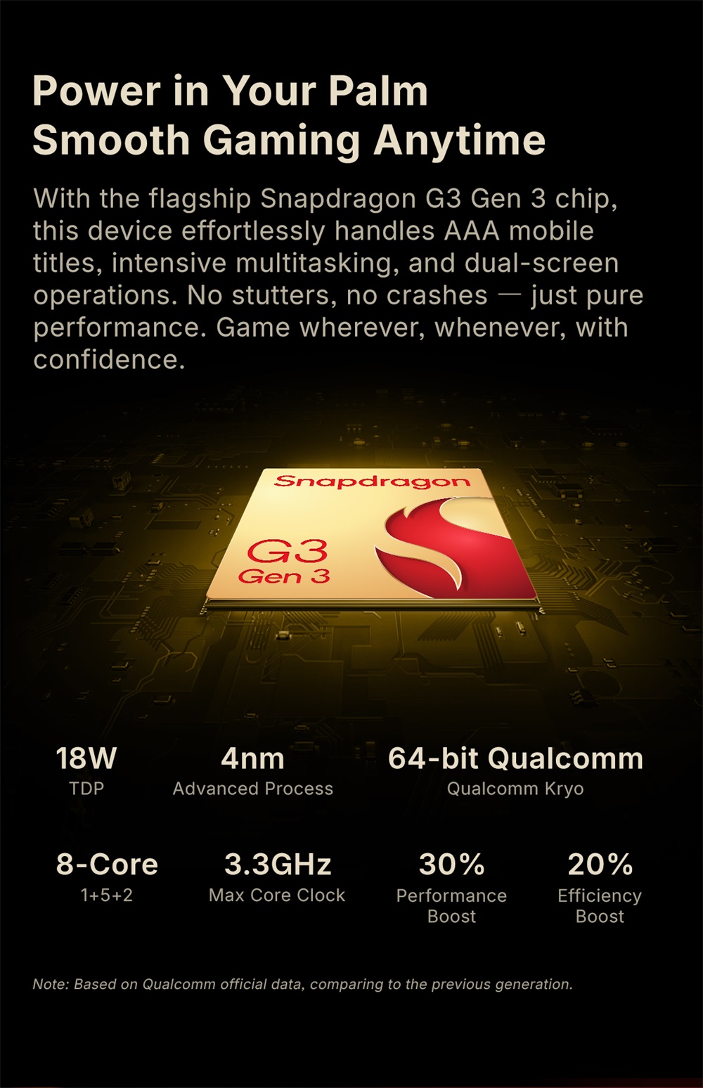 One Netbook ONEXSUGAR Sugar 1 Convertible Dual-screen Handheld Console, 6.01& 3.92 inch OLED Screen, Snapdragon G3 Gen 3, Android 14, 16GB RAM 512GB Storage, Hall Effect Joysticks, RGB Lights, 5600mAh Battery, WiFi 7 Bluetooth 5.3 - Black