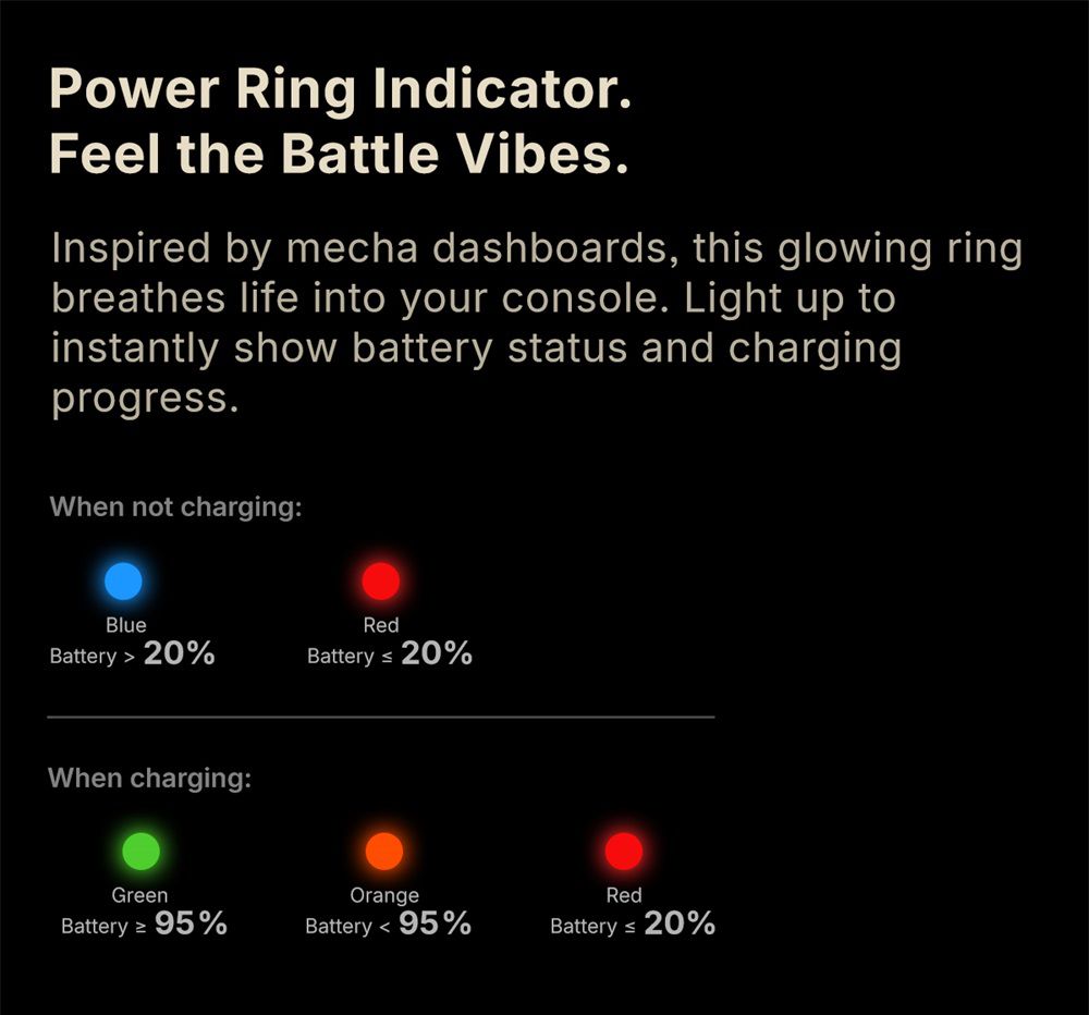 One Netbook ONEXSUGAR Sugar 1 Convertible Dual-screen Handheld Console, 6.01& 3.92 inch OLED Screen, Snapdragon G3 Gen 3, Android 14, 16GB RAM 512GB Storage, Hall Effect Joysticks, RGB Lights, 5600mAh Battery, WiFi 7 Bluetooth 5.3 - White