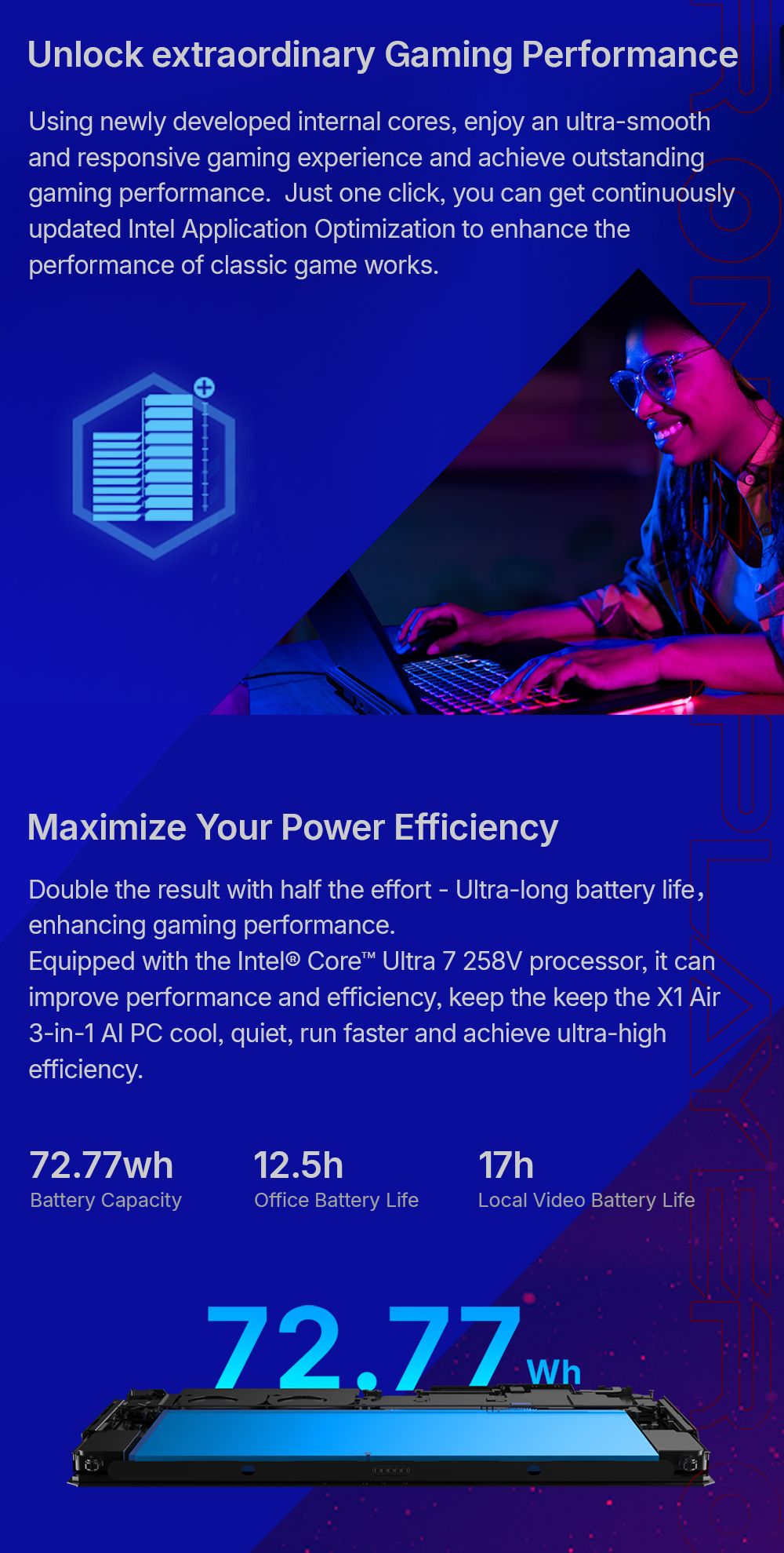 One Netbook OneXPlayer X1 Air Portable 3-in-1 Gaming PC, Intel Core Ultra 7 258V 8 Cores Max 4.8GHz, 10.95 inch 2560*1600 120Hz Screen, 32GB LPDDR5X RAM 2TB SSD, Facial & Fingerprint Unlock, 2*USB4.0, 1*USB3.2, 1*TF Card, 1*Mini SSD Slot - EU Plug