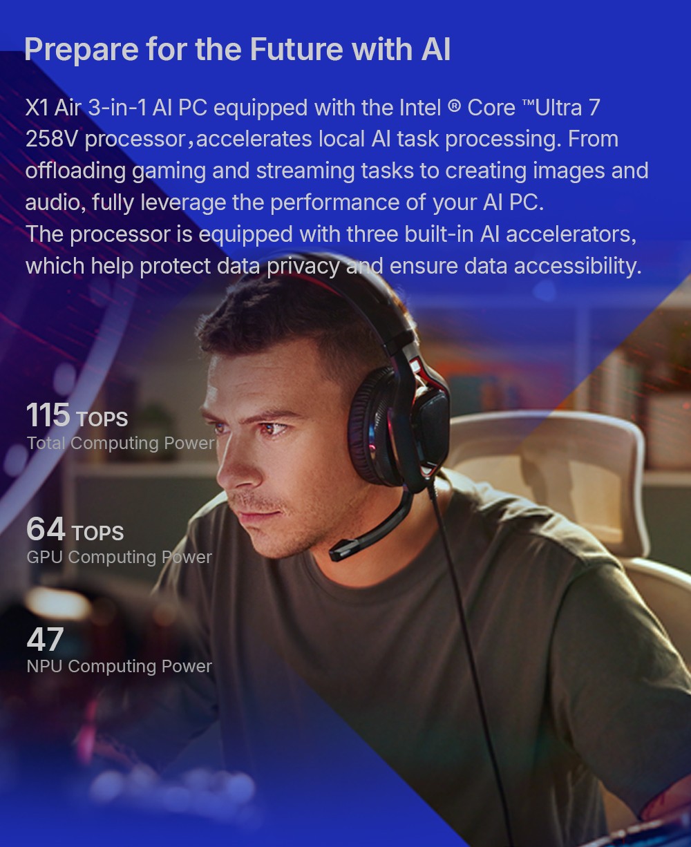 One Netbook OneXPlayer X1 Air Portable 3-in-1 Gaming PC, Intel Core Ultra 7 258V 8 Cores Max 4.8GHz, 10.95 inch 2560*1600 120Hz Screen, 32GB LPDDR5X RAM 2TB SSD, Facial & Fingerprint Unlock, 2*USB4.0, 1*USB3.2, 1*TF Card, 1*Mini SSD Slot - EU Plug
