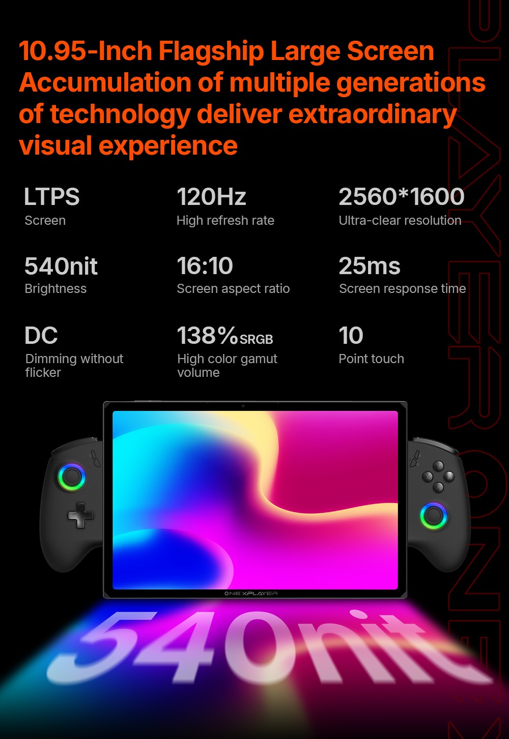 One Netbook OneXPlayer X1 Air Portable 3-in-1 Gaming PC, Intel Core Ultra 7 258V 8 Cores Max 4.8GHz, 10.95 inch 2560*1600 120Hz Screen, 32GB LPDDR5X RAM 2TB SSD, Facial & Fingerprint Unlock, 2*USB4.0, 1*USB3.2, 1*TF Card, 1*Mini SSD Slot - EU Plug