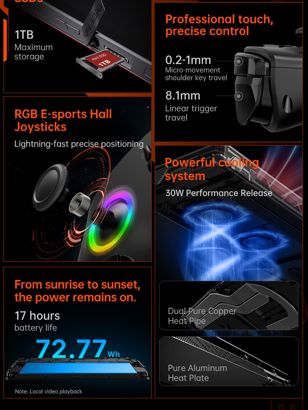 One Netbook OneXPlayer X1 Air Portable 3-in-1 Gaming PC, Intel Core Ultra 7 258V 8 Cores Max 4.8GHz, 10.95 inch 2560*1600 120Hz Screen, 32GB LPDDR5X RAM 2TB SSD, Facial & Fingerprint Unlock, 2*USB4.0, 1*USB3.2, 1*TF Card, 1*Mini SSD Slot - EU Plug