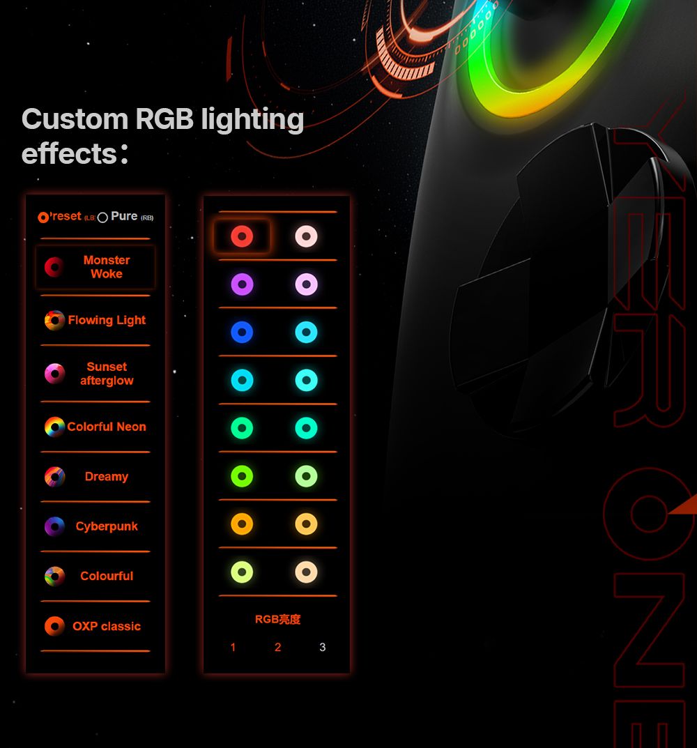 One Netbook OneXPlayer X1 Air Portable 3-in-1 Gaming PC, Intel Core Ultra 7 258V 8 Cores Max 4.8GHz, 10.95 inch 2560*1600 120Hz Screen, 32GB LPDDR5X RAM 2TB SSD, Facial & Fingerprint Unlock, 2*USB4.0, 1*USB3.2, 1*TF Card, 1*Mini SSD Slot - EU Plug