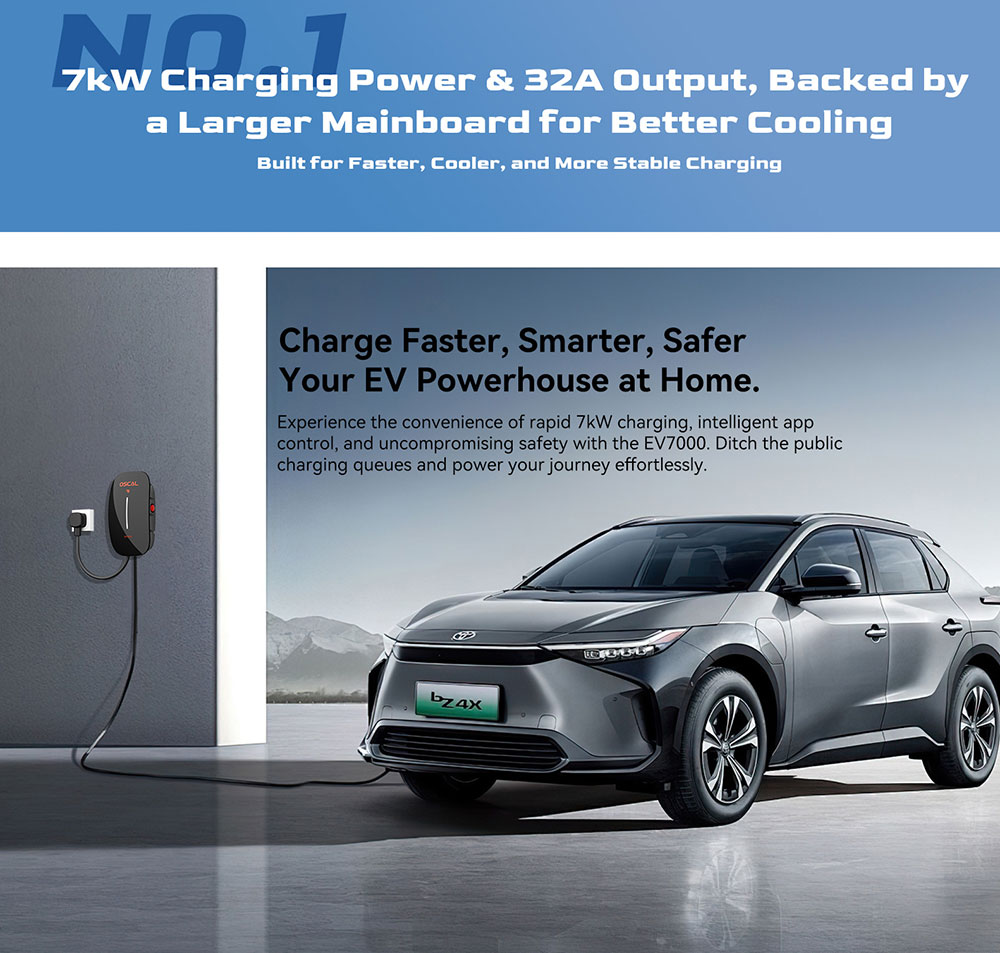 Oscal EV7000 Smart Wall Mounted EV Charger (EU Plug) with RFID Card Access &; App Control, Compact &; Powerful, Faster, Smarter, Safer - White