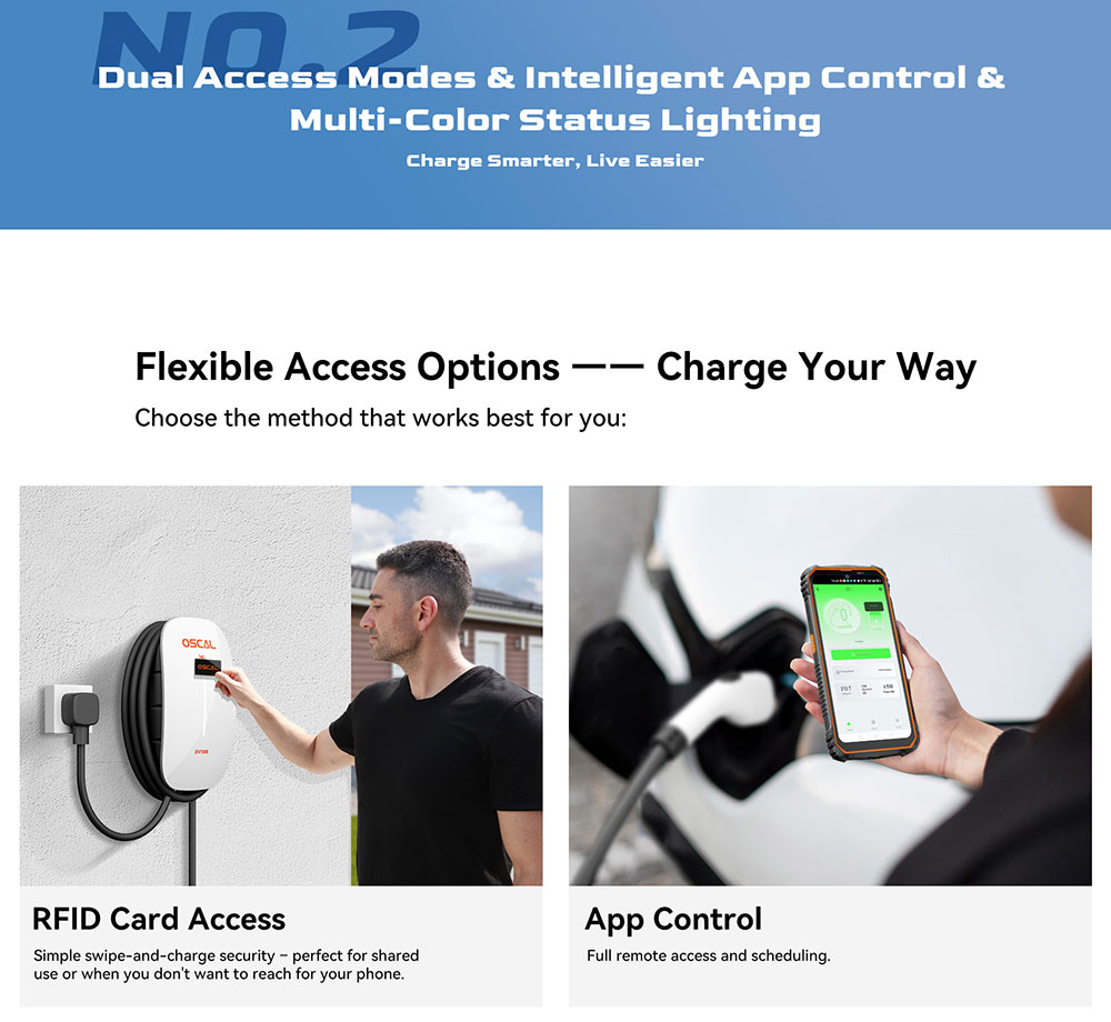 Oscal EV7000 Smart Wall Mounted EV Charger (EU Plug) with RFID Card Access &; App Control, Compact &; Powerful, Faster, Smarter, Safer - White