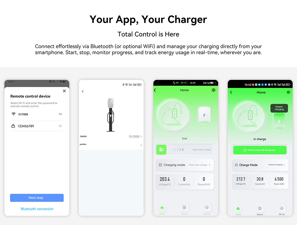 Oscal EV7000 Smart Wall Mounted EV Charger (EU Plug) with RFID Card Access &; App Control, Compact &; Powerful, Faster, Smarter, Safer - White