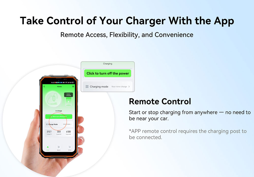 Oscal EV7000 Smart Wall Mounted EV Charger (EU Plug) with RFID Card Access &; App Control, Compact &; Powerful, Faster, Smarter, Safer - White