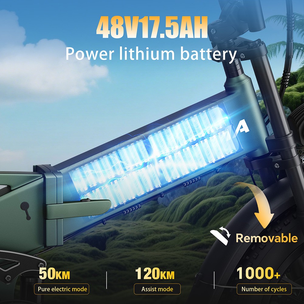PULUMA PE500 Electric Bike, 2*500W Motor, 48V 17,5Ah batéria, 20*4.0 palcové pneumatiky, max. rýchlosť 40 km/h, max. dojazd 150 km, hydraulické olejové brzdy, odpruženie olejovou pružinou, 7-rýchlostný prevod Shimano, LCD displej
