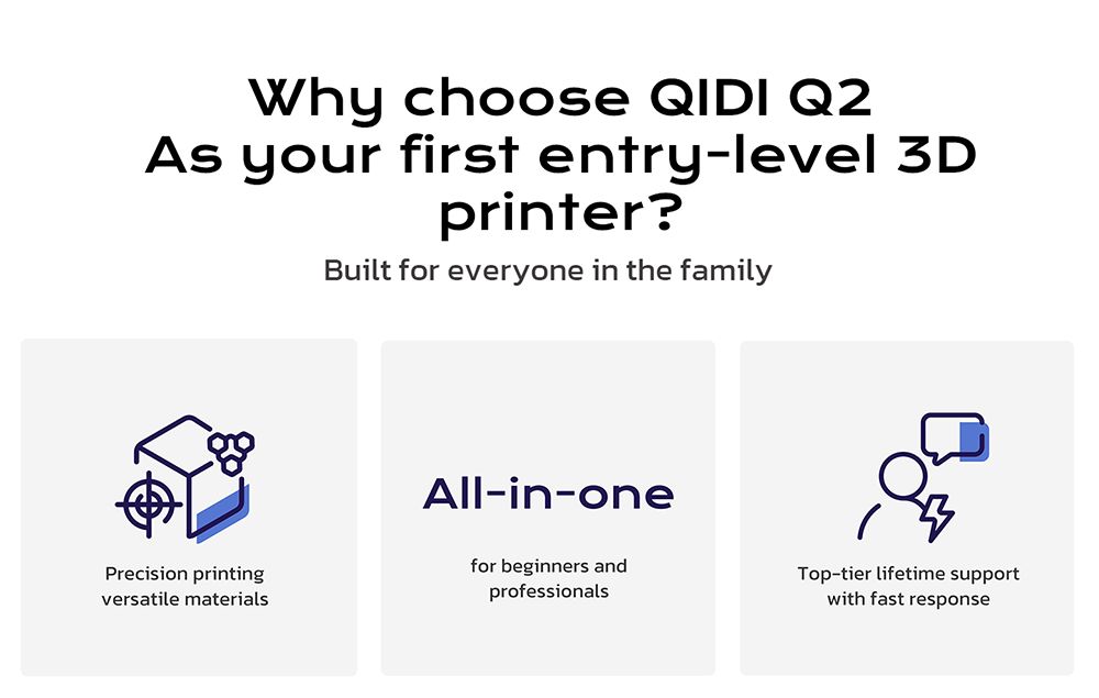 QIDI TECH Q2 3D tlačiareň, vysoká rýchlosť 600 mm/s, horúci koniec 370°C, uzavretá komora 65°C, automatické vyrovnávanie, AI kamera, veľký stavebný objem 270×270×256 mm, kompatibilný s PLA/ABS/PETG/TPU a pokročilými materiálmi