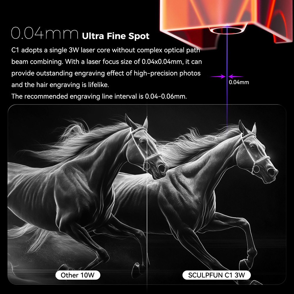 SCULPFUN C1 3W mini laserový gravírovací stroj, 10000 mm/min, gravírovacia plocha 150*130 mm, 0.04mm ultrajemný stlačený bod, 100nm-500nm účinná filtrácia