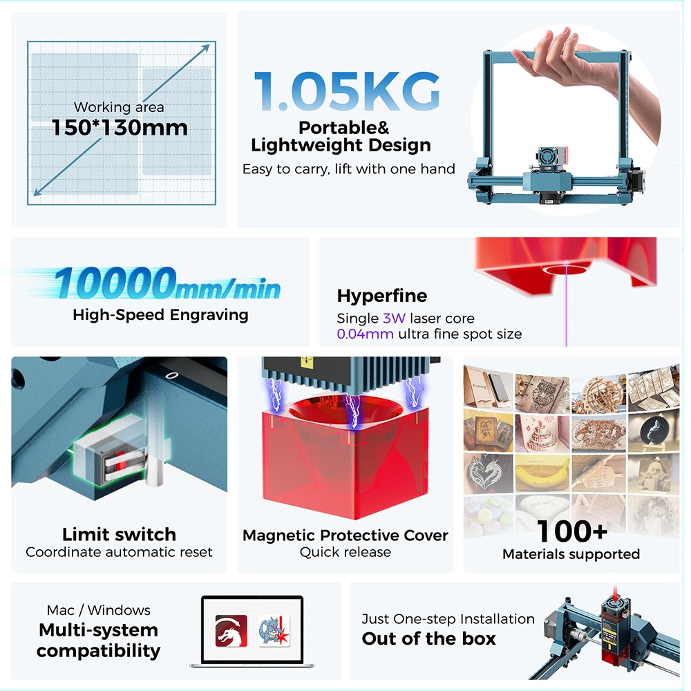 SCULPFUN C1 3W Mini laserový gravírovací stroj, 10000 mm/min, gravírovacia plocha 150*130 mm, 0.04mm ultrajemný stlačený bod, 100nm-500nm účinná filtrácia