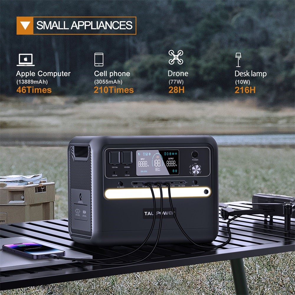 TALLPOWER V2400 Portable Power Station, 2400W AC Output, 2160Wh LiFePO4 Battery, Solar Generator, Adjustable Input Power, UPS Function, LED Light, 16 Outputs - Black