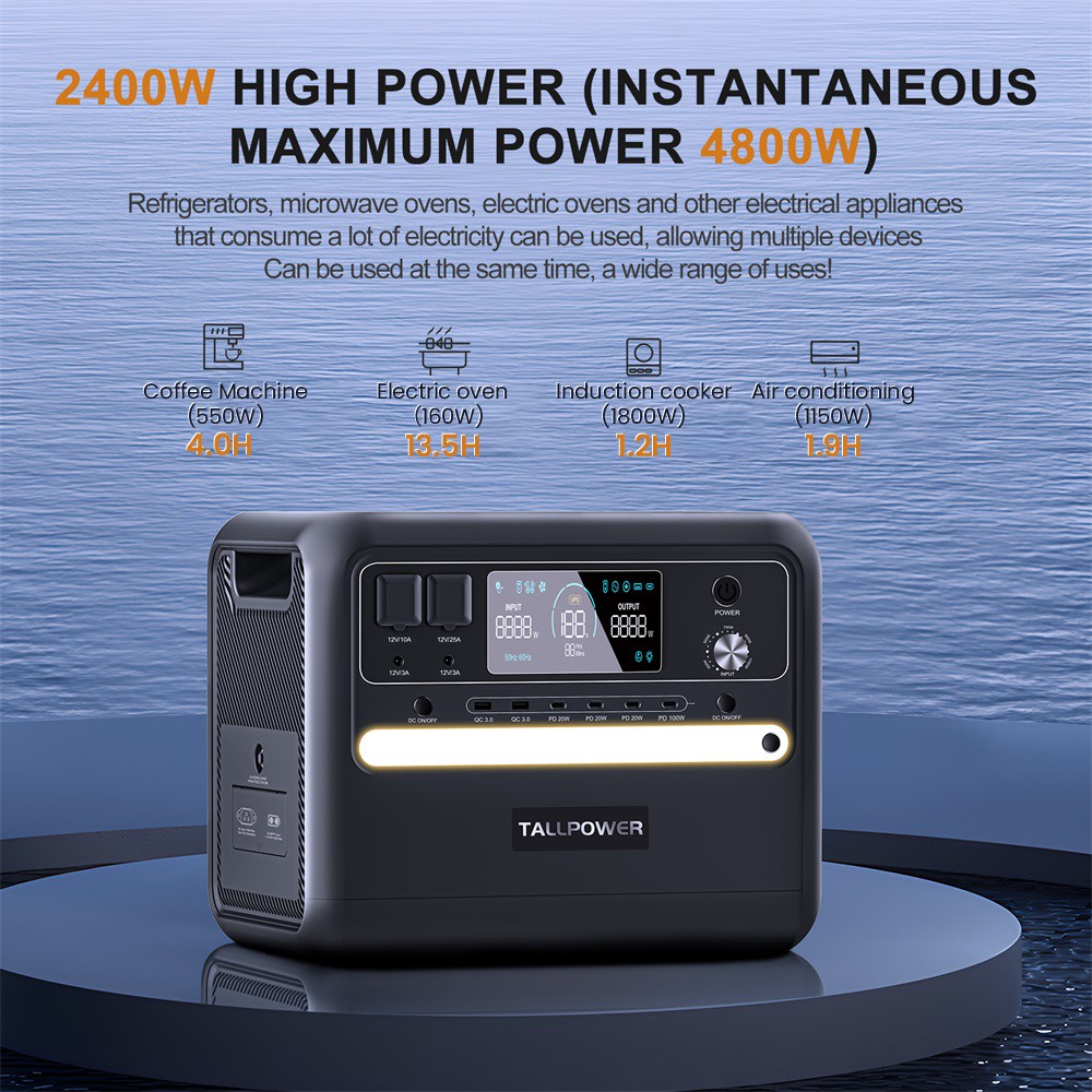 TALLPOWER V2400 Portable Power Station, 2400W AC Output, 2160Wh LiFePO4 Battery, Solar Generator, Adjustable Input Power, UPS Function, LED Light, 16 Outputs - Black