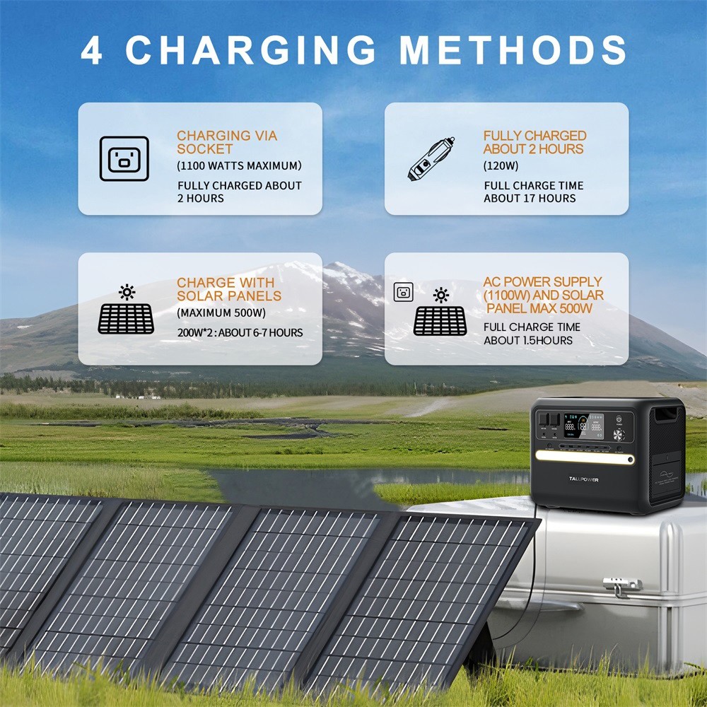 TALLPOWER V2400 Portable Power Station, 2400W AC Output, 2160Wh LiFePO4 Battery, Solar Generator, Adjustable Input Power, UPS Function, LED Light, 16 Outputs - Black