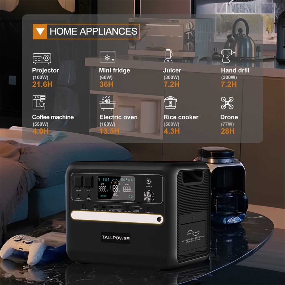 TALLPOWER V2400 Portable Power Station, 2400W AC Output, 2160Wh LiFePO4 Battery, Solar Generator, Adjustable Input Power, UPS Function, LED Light, 16 Outputs - Black