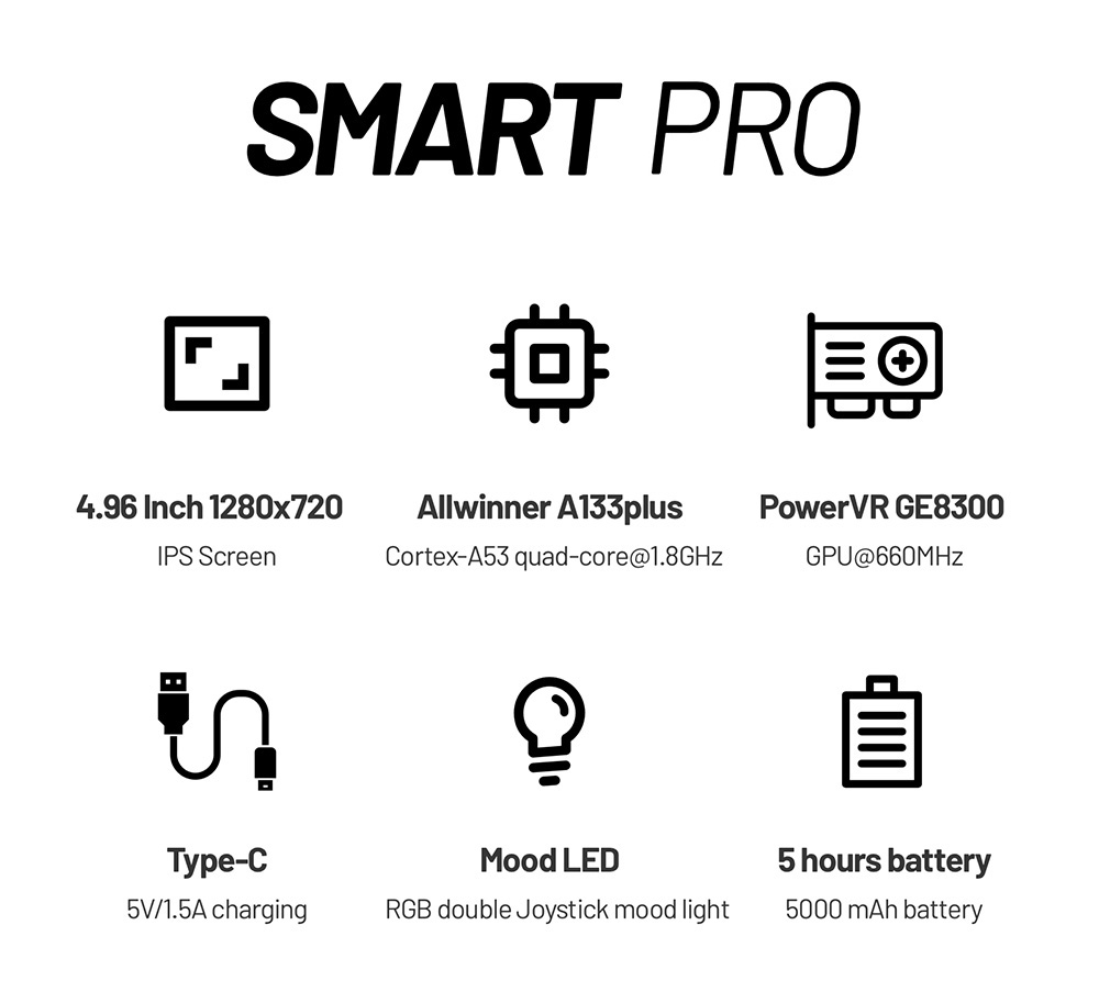 TRIMUI Smart Pro Handheld-Spielkonsole, 4,96-Zoll-IPS-Bildschirm, Linux-Betriebssystem, 1GB RAM, 8GB Speicher, 128GB TF-Karte, 5 Stunden Spielzeit - Wei&szlig;