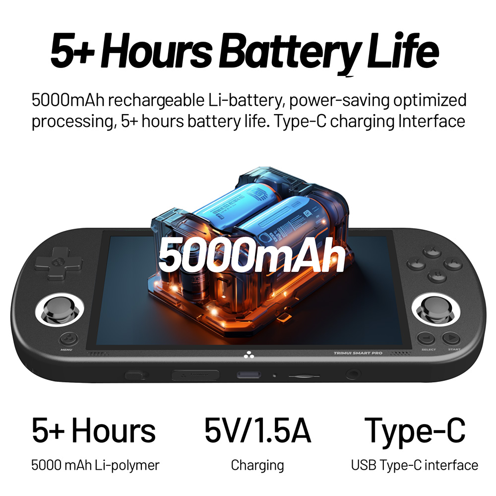 TRIMUI Smart Pro Handheld-Spielkonsole, 4,96-Zoll-IPS-Bildschirm, Linux-Betriebssystem, 1GB RAM, 8GB Speicher, 128GB TF-Karte, 5 Stunden Spielzeit - Wei&szlig;
