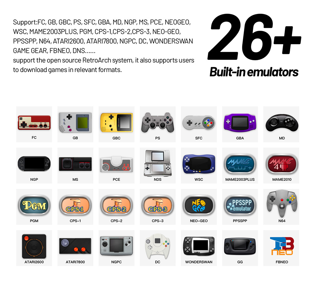 TRIMUI Smart Pro Handheld-Spielkonsole, 4,96-Zoll-IPS-Bildschirm, Linux-Betriebssystem, 1GB RAM, 8GB Speicher, 256GB TF-Karte, 5 Stunden Spielzeit - Schwarz