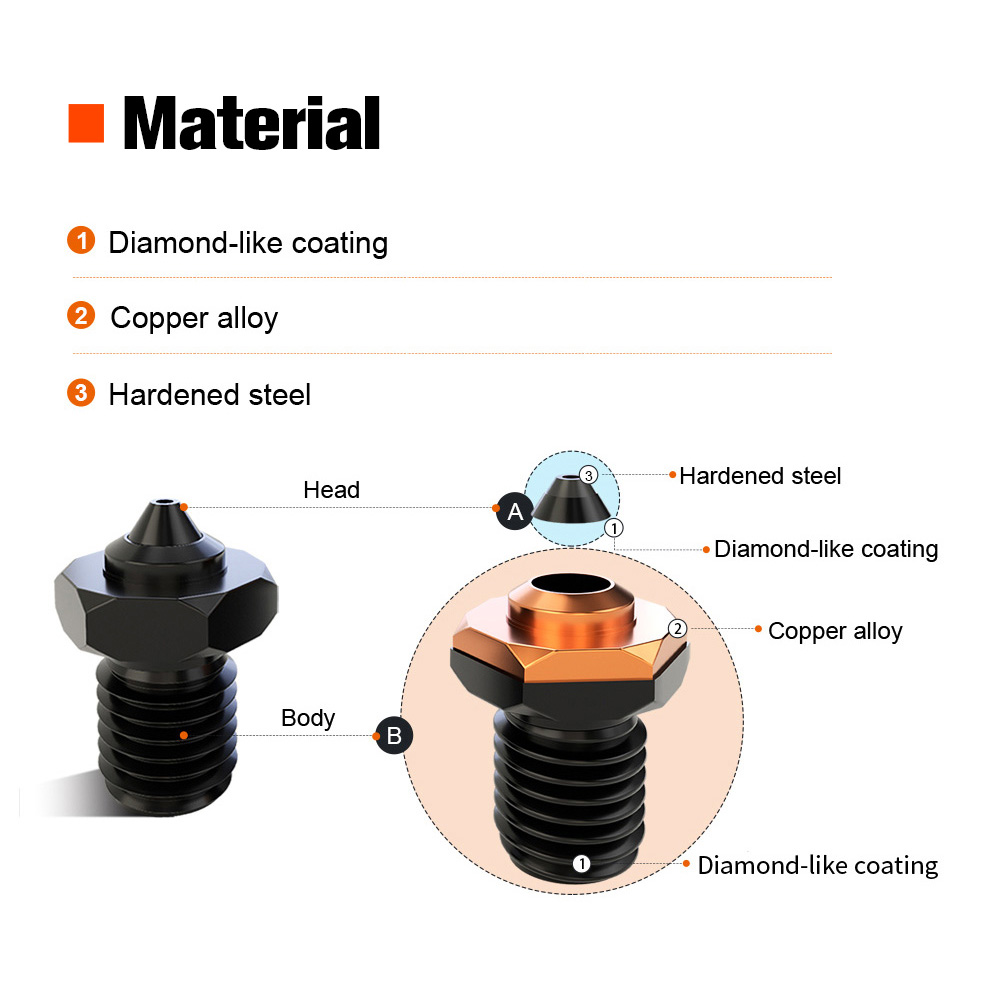 Trianglelab V6 NCB Nozzle 0.6mm for Voron 3D Printer