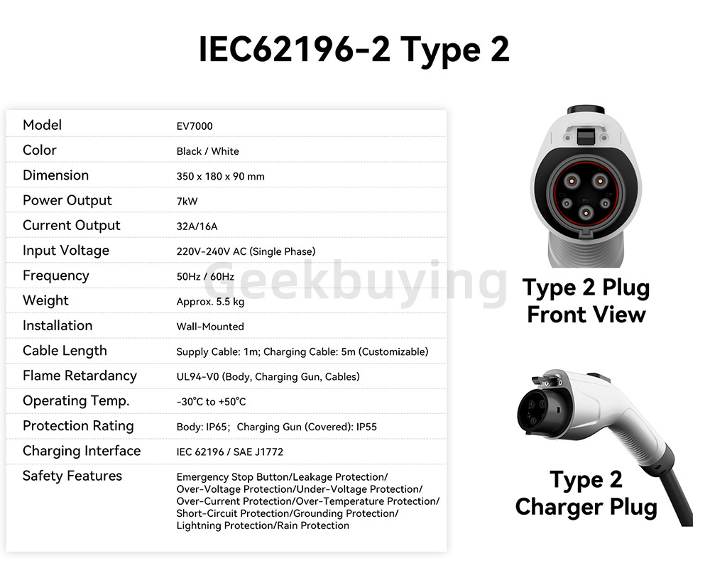 Oscal EV7000 Smart Wandmontierter EV-Lader (EU-Stecker) mit RFID-Kartenzugang & App-Steuerung, kompakt & leistungsstark, schneller, intelligenter, sicherer - Wei&szlig;