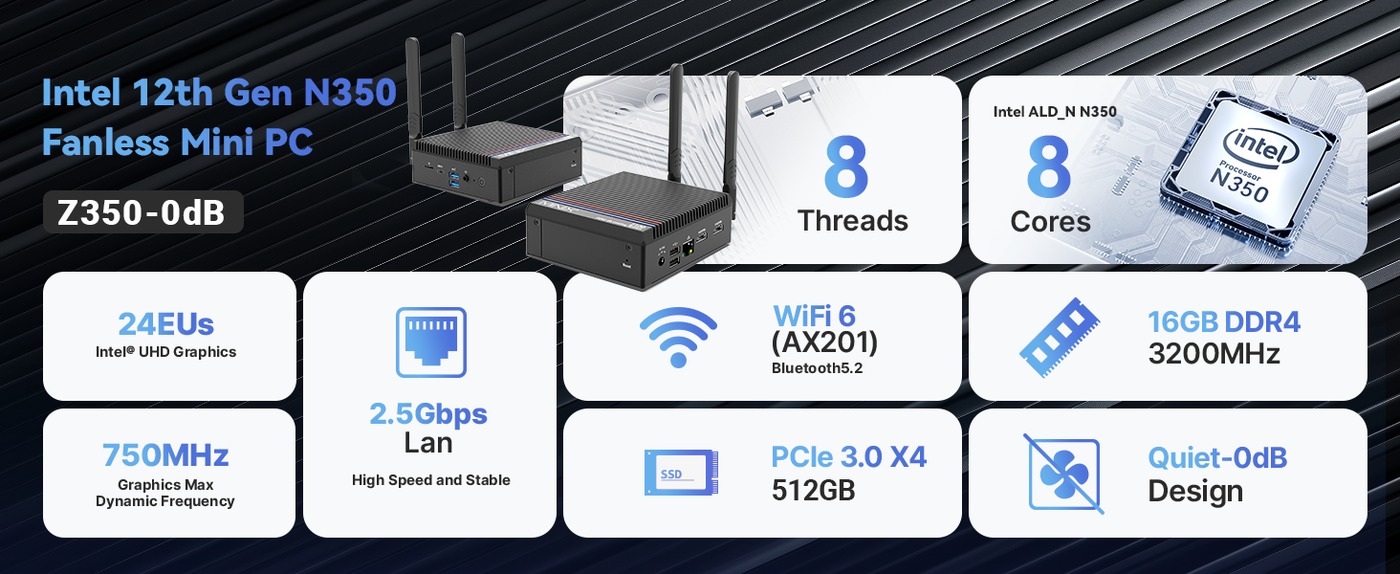 MINIX NEO Z350-0dB Mini-PC, Intel Core i3 &ndash; N350 8 Kerne, max. 3,9 GHz, 16 GB RAM, 512 GB SSD, 2 HDMI-Dual-Screen-Displays, 2 USB-A 3.2, 1 USB-C 3.2, 2 USB 2.0, 1 TF-Kartensteckplatz, 1 2,5 G RJ45, EU-/UK-/US-Stecker