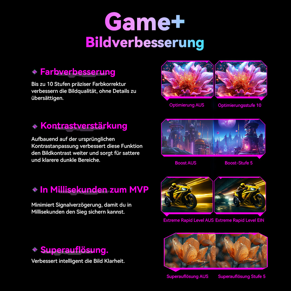 TITAN ARMY C27A1H Gaming-Monitor, 27 Zoll 1500R Curved VA-Bildschirm, 1920 x 1080, 300 Hz Bildwiederholfrequenz, 1 ms GTG-Reaktionszeit, FreeSync, HDR10, 4000:1 Kontrastverh&auml;ltnis, dynamisches OD, 10 Szenariomodi, 2 x HDMI 2.0, 2 x DP 1.4, 1 x Audio