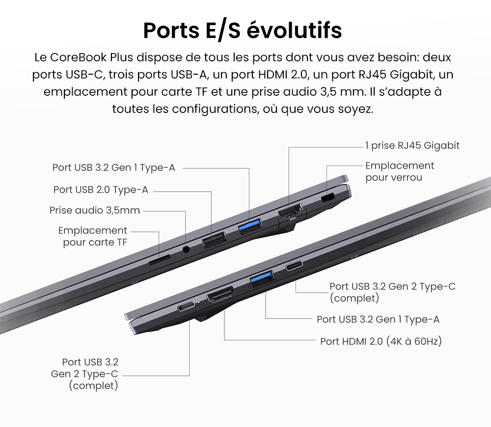Ordinateur portable CHUWI CoreBook Plus, &eacute;cran IPS 16 pouces 1920 x 1200, AMD Ryzen 5 7430U 6 c&oelig;urs cadenc&eacute; &agrave; 4,3 GHz maximum, 16 Go de RAM, SSD 512 Go, Wi-Fi 6, Bluetooth 5.2, 2 ports Type-C complets, 2 ports USB 3.2, 1 port USB 2.0, 1 emplacement pour carte TF, 1 port HDMI, 1 port RJ45, 1 port audio