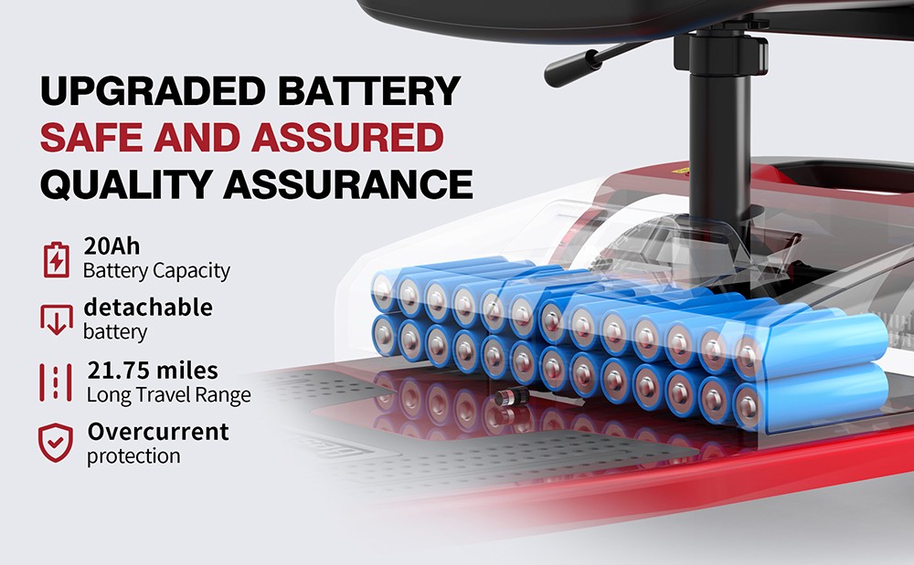 Unificare Mate Trottinette à quatre roues pour personnes âgées, moteur 250 W, batterie 24 V 20 Ah, pneus avant 8 pouces et arrière 9 pouces, vitesse maximale 7,8 km/h, autonomie 35 km, frein magnétique, charge maximale 190 kg - Rouge
