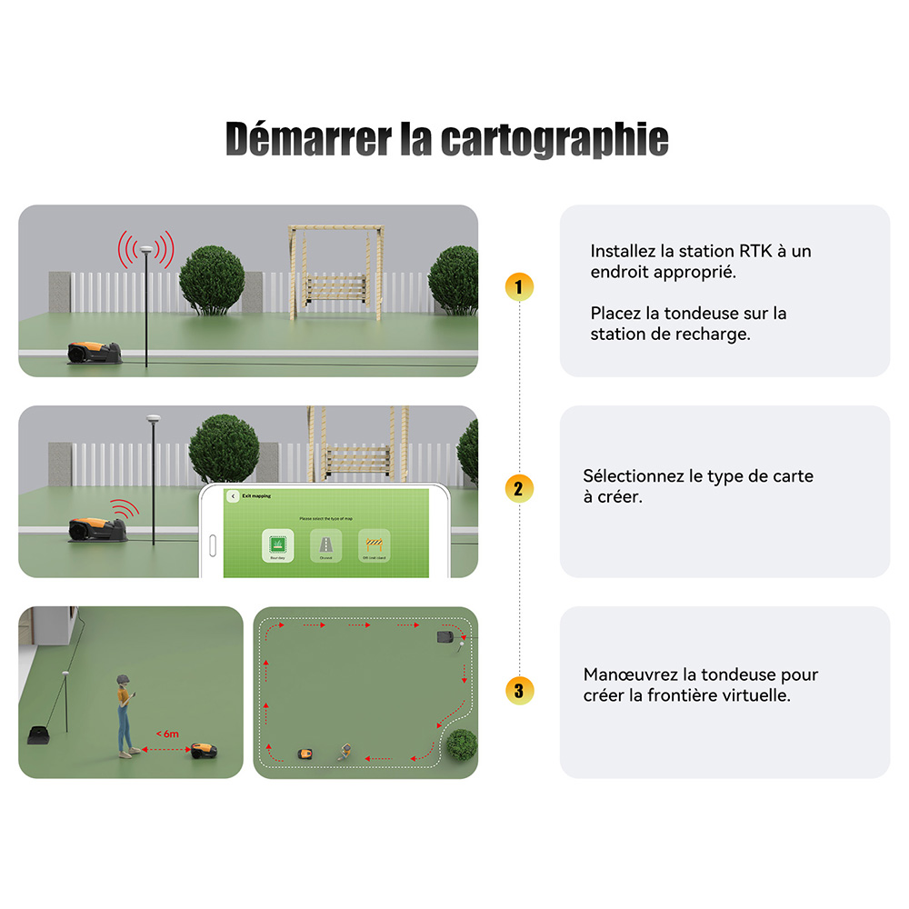 Goat Bot Unicut H1 Tondeuse robot sans fil jusqu'à 1 500 m², sans fil périphérique, cartographie précise RTK+VSLAM, évitement d'obstacles par IA, contrôle par application, protection anti-hérisson, étanchéité IPX6 - Blanc