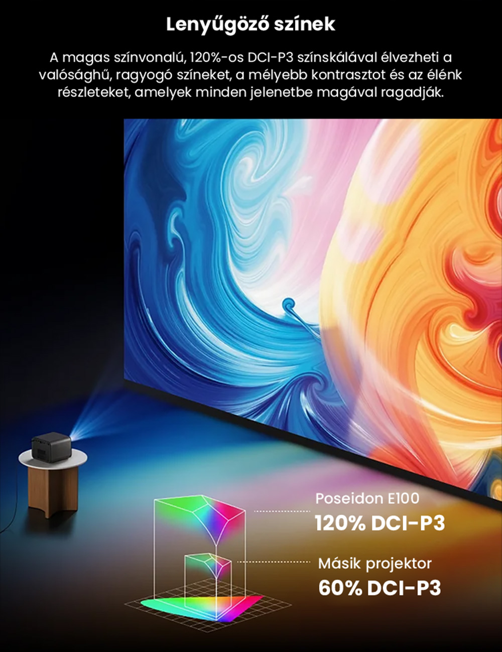 Ultimea Poseidon E100 projektor, 1800 ANSI, nat&iacute;v 1080P, 4K dek&oacute;dol&aacute;s, autof&oacute;kusz &eacute;s 6D automatikus trap&eacute;ztorz&iacute;t&aacute;s, akt&iacute;v 3D k&eacute;p, 10 W*2 Hangsz&oacute;r&oacute;k, Google TV