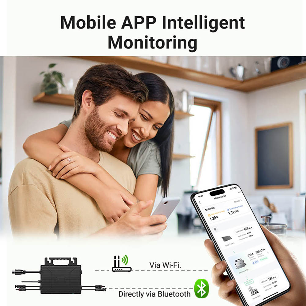 LIONSHEE LS-800Mi 800W Micro Onduleur, 2 MPPT, Sortie 230V, Efficacit&eacute; de Pointe de 96%, &Eacute;tanche IP67, Surveillance Intelligente Wi-Fi