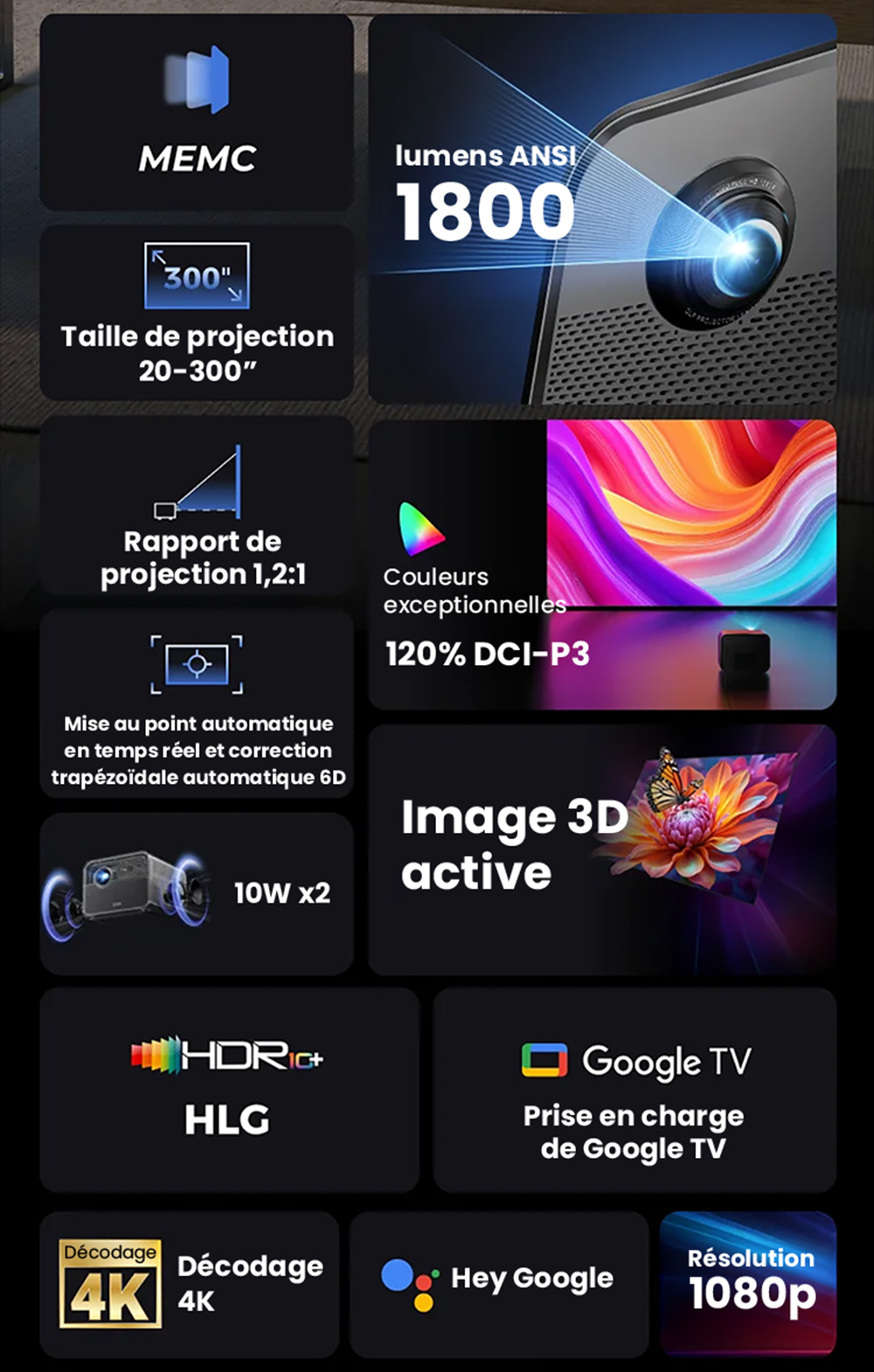 Ultimea Poseidon E100 Projecteur, 1800 ANSI, 1080P natif, décodage 4K, mise au point automatique et correction keystone 6D, image 3D active, Intervenants 10W*2, Google TV