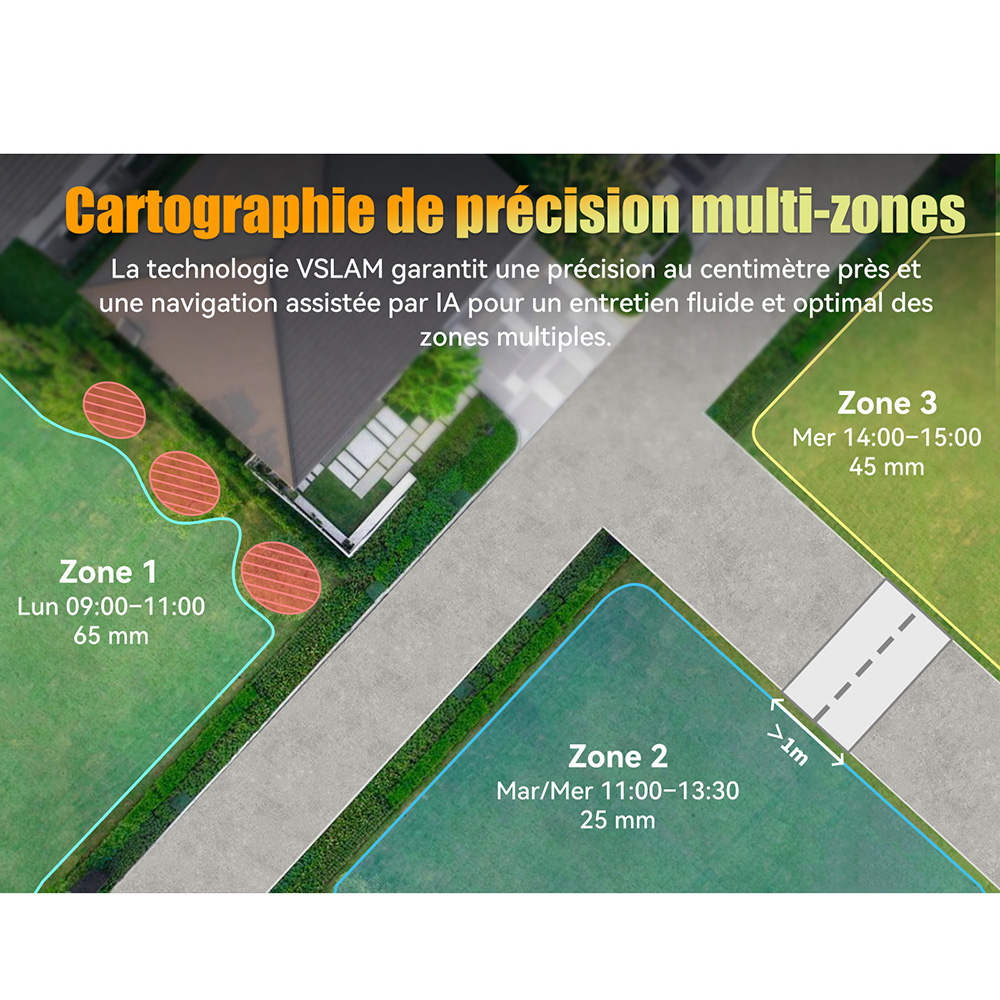 Goat Bot Unicut H1 Tondeuse robot sans fil jusqu'à 1 500 m², sans fil périphérique, cartographie précise RTK+VSLAM, évitement d'obstacles par IA, contrôle par application, protection anti-hérisson, étanchéité IPX6 - Blanc