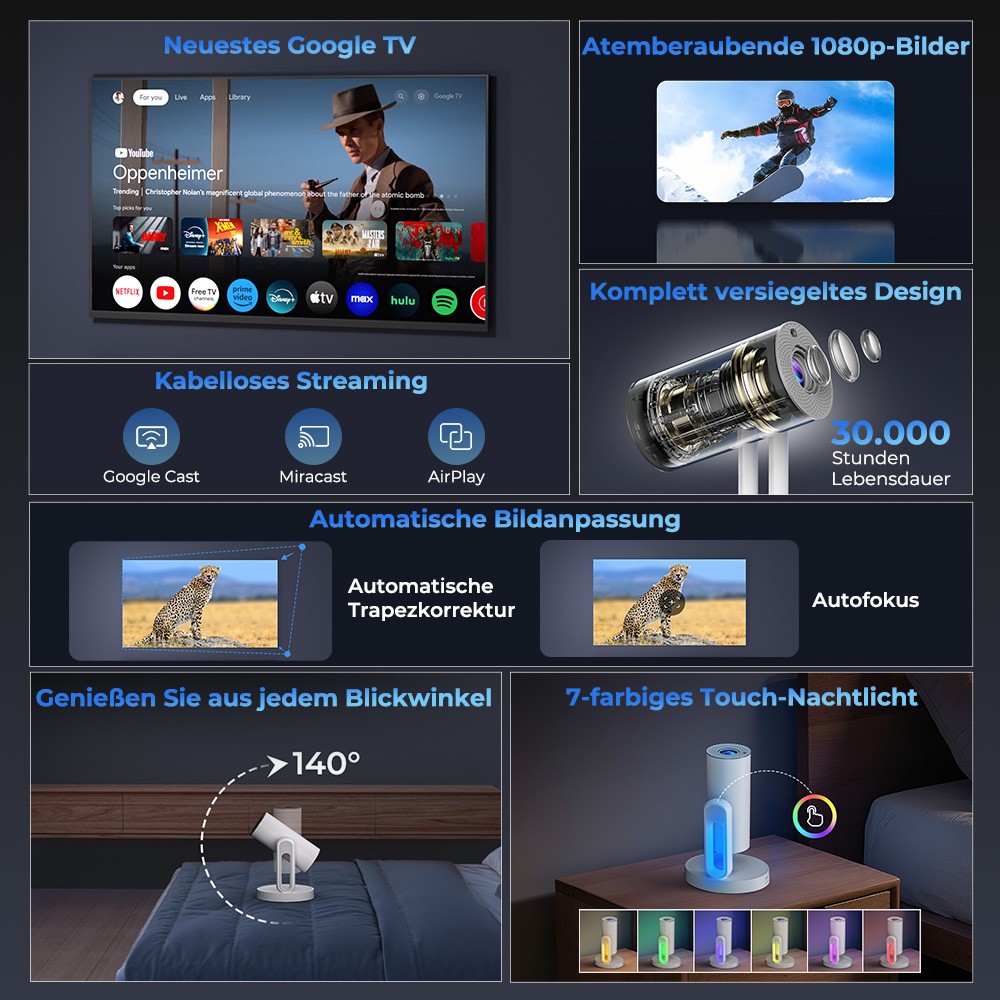 ETOE Starfish Plus-Projektor, integriertes Google TV, 140&deg;-Drehung, natives 1080p, 300 ANSI, 4K-Dekodierung, Touch-Nachtlicht, automatische Trapezkorrektur und Autofokus