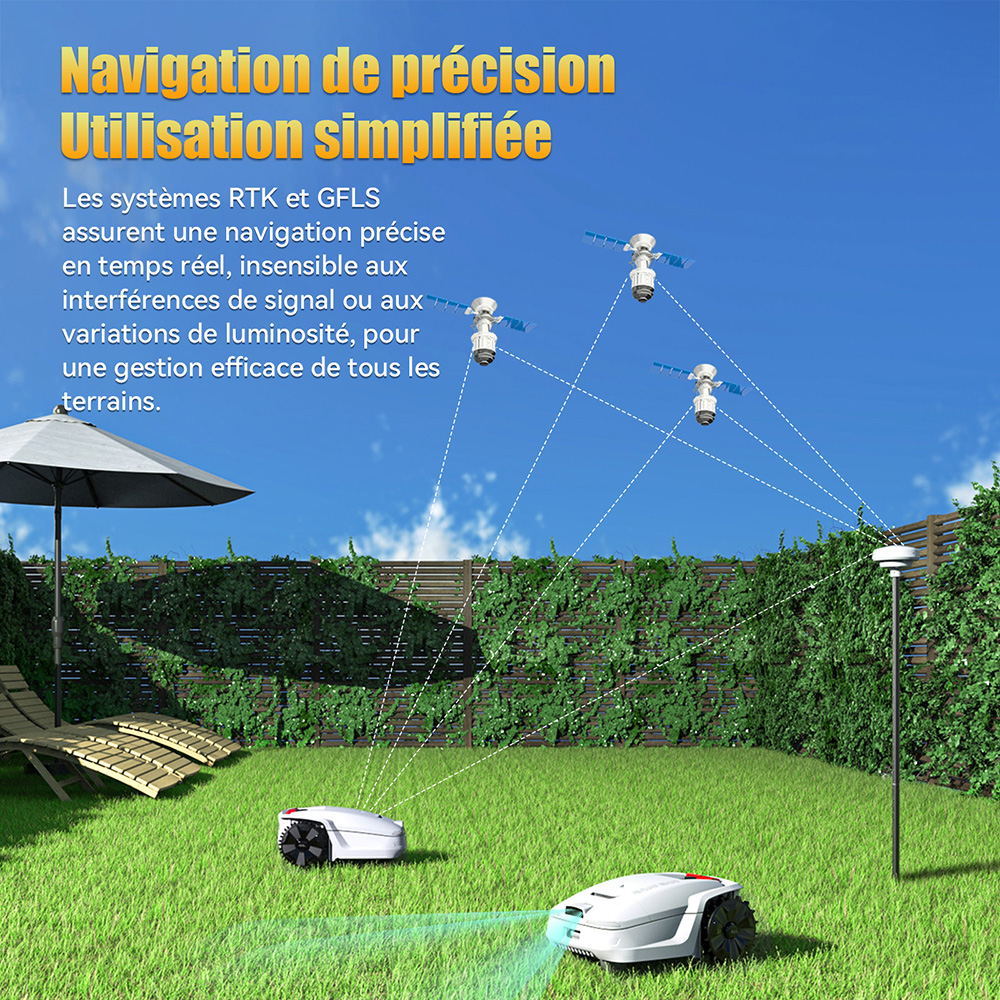 Goat Bot Unicut H1 Tondeuse robot sans fil jusqu'à 1 500 m², sans fil périphérique, cartographie précise RTK+VSLAM, évitement d'obstacles par IA, contrôle par application, protection anti-hérisson, étanchéité IPX6 - Blanc