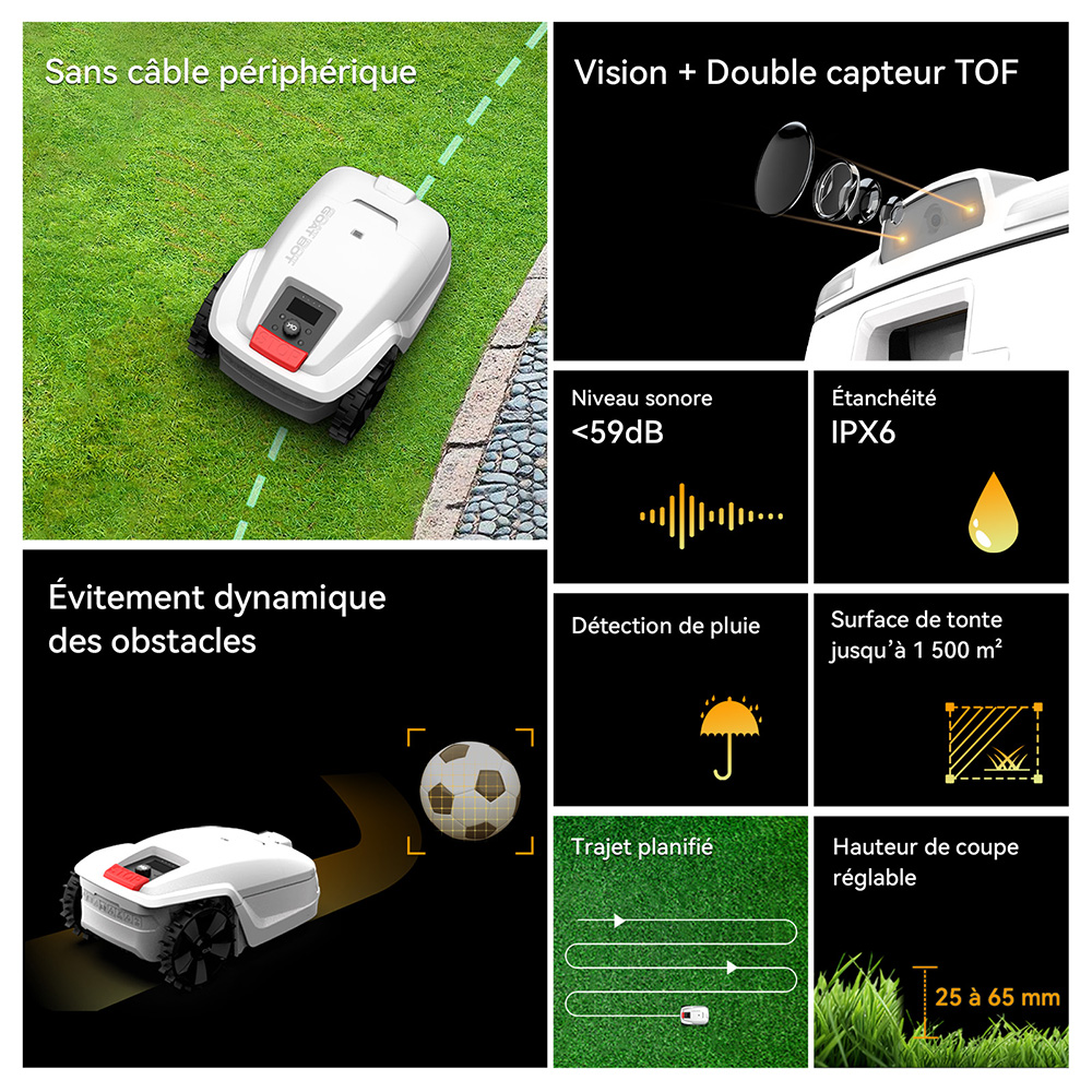 Goat Bot Unicut H1 Tondeuse robot sans fil jusqu'à 1 500 m², sans fil périphérique, cartographie précise RTK+VSLAM, évitement d'obstacles par IA, contrôle par application, protection anti-hérisson, étanchéité IPX6 - Blanc