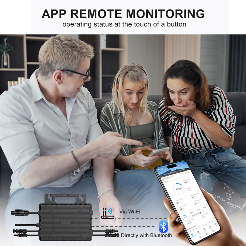 LIONSHEE LS-800Mi 800W Mikro-Wechselrichter, 2 MPPTs, 230V Ausgang, 96% Spitzenwirkungsgrad, IP67 wasserdicht, Wi-Fi Smart Monitoring