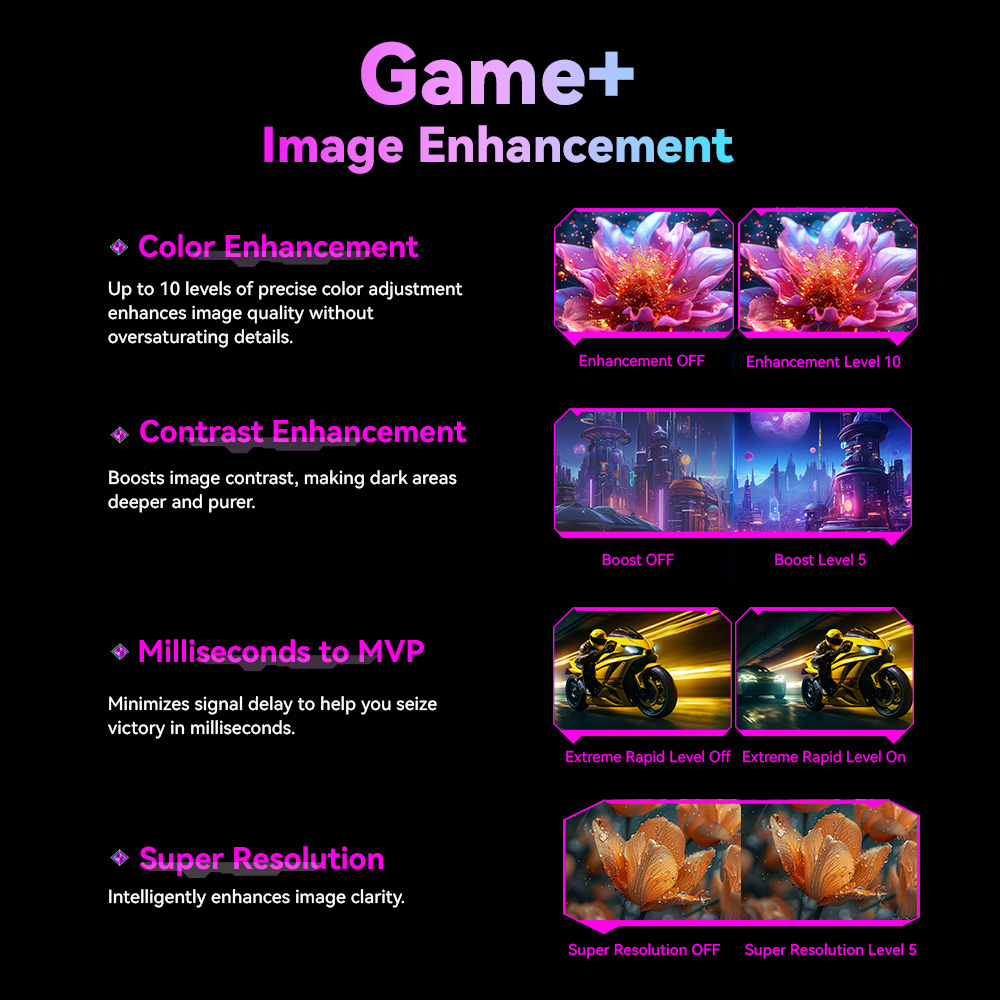 TITAN ARMY C27A1H &Eacute;cran gaming, &eacute;cran VA incurv&eacute; 27 pouces 1500R, r&eacute;solution 1920 x 1080, taux de rafra&icirc;chissement de 300 Hz, temps de r&eacute;ponse &agrave; gris 1 ms, FreeSync, OD dynamique, 10 modes de sc&eacute;nario, 2 ports HDMI 2.0, 2 ports DP 1.4, 1 port audio