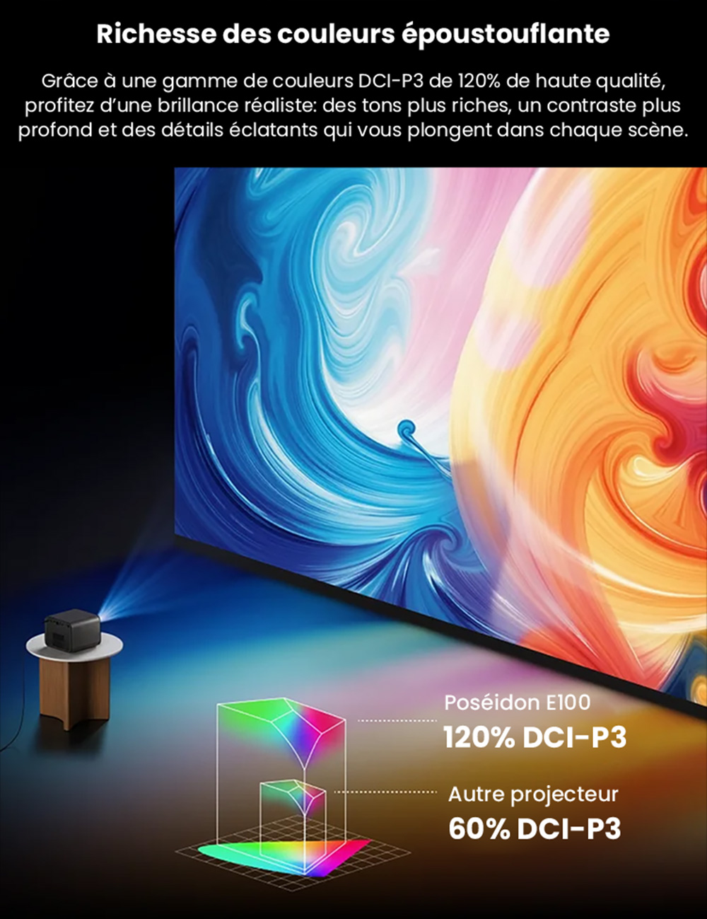 Ultimea Poseidon E100 Projecteur, 1800 ANSI, 1080P natif, décodage 4K, mise au point automatique et correction keystone 6D, image 3D active, Intervenants 10W*2, Google TV